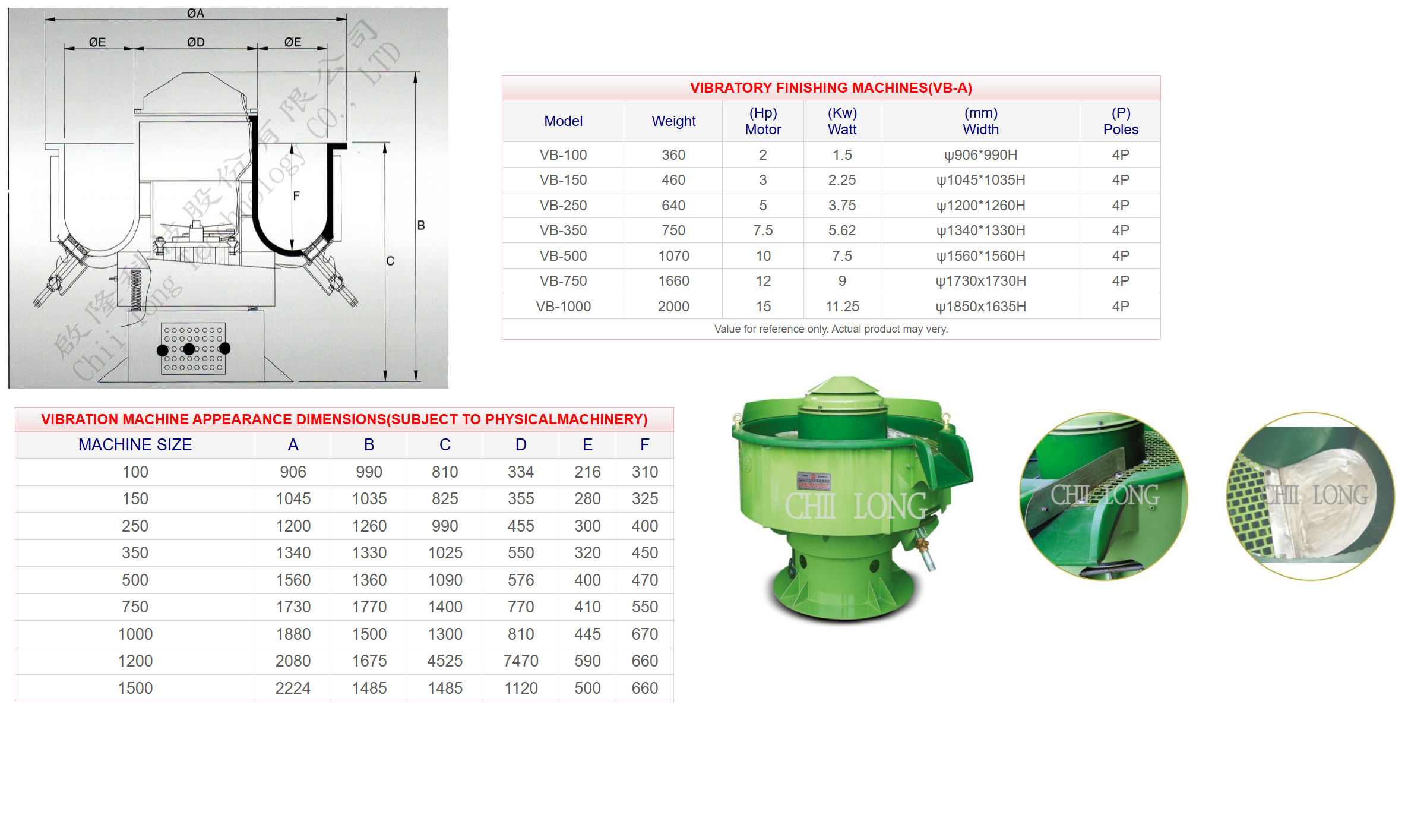Automatic Parallel Sorting Industrial Robot